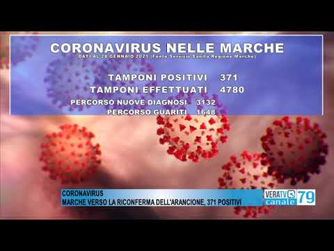 Coronavirus – Nelle Marche altri 371 positivi, si va verso la conferma della zona arancione