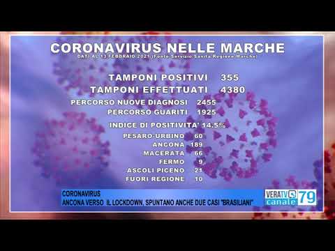 Coronavirus – Ancona verso il lockdown, nelle Marche spunta anche la variante brasiliana
