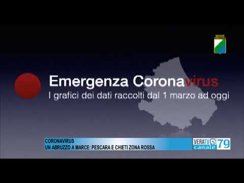 Coronavirus – Pescara e Chieti zona rossa, i nuovi positivi sono 222