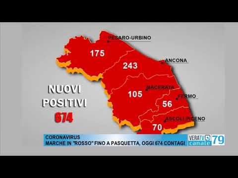 Coronavirus – Marche in zona rossa fino a Pasquetta, i nuovi contagi sono 674