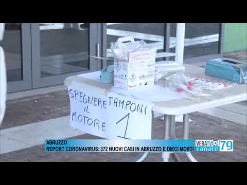Coronavirus – I nuovi positivi in Abruzzo sono 372, dieci le vittime