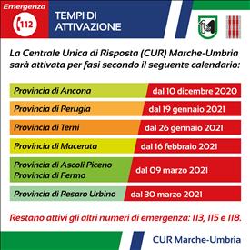 Numero unico europeo, Saltamartini: “L’112 da domani attivo anche nelle province di Ascoli Piceno e Fermo”