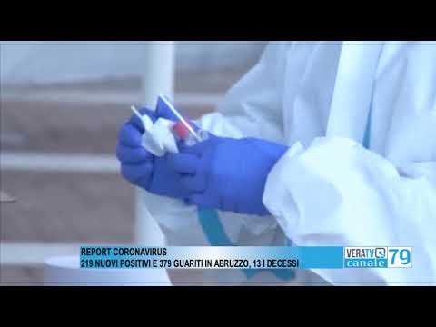 Coronavirus – Altri tredici morti in Abruzzo, 219 i nuovi positivi