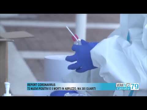 Coronavirus – Sono 72 i nuovi positivi in Abruzzo, 5 i morti