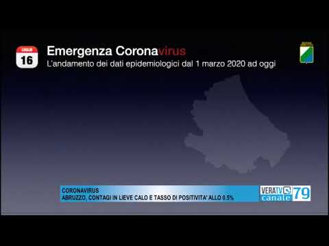 Coronavirus – Contagi in lieve calo in Abruzzo, tasso di positività allo 0,5%