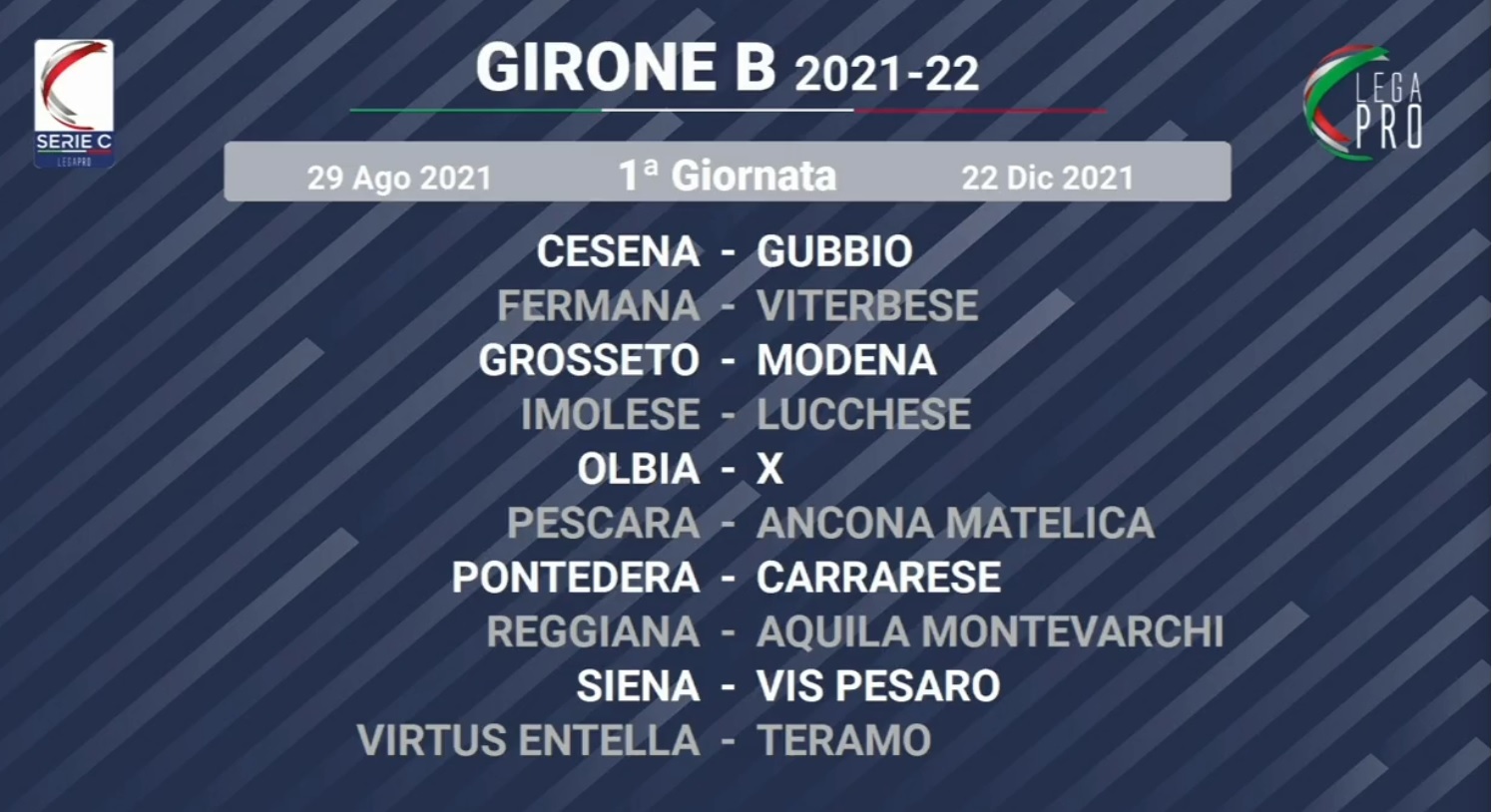 Calcio serie C – Girone B, che partenza: derby Pescara-Ancona Matelica