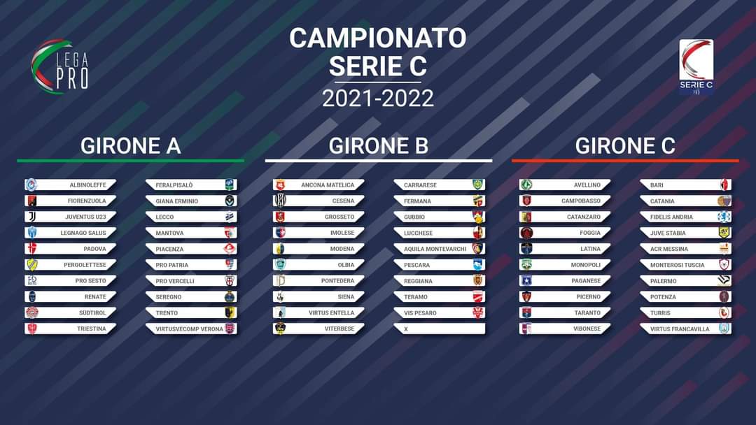 Calcio serie C – Ecco il girone B: marchigiane e abruzzesi insieme