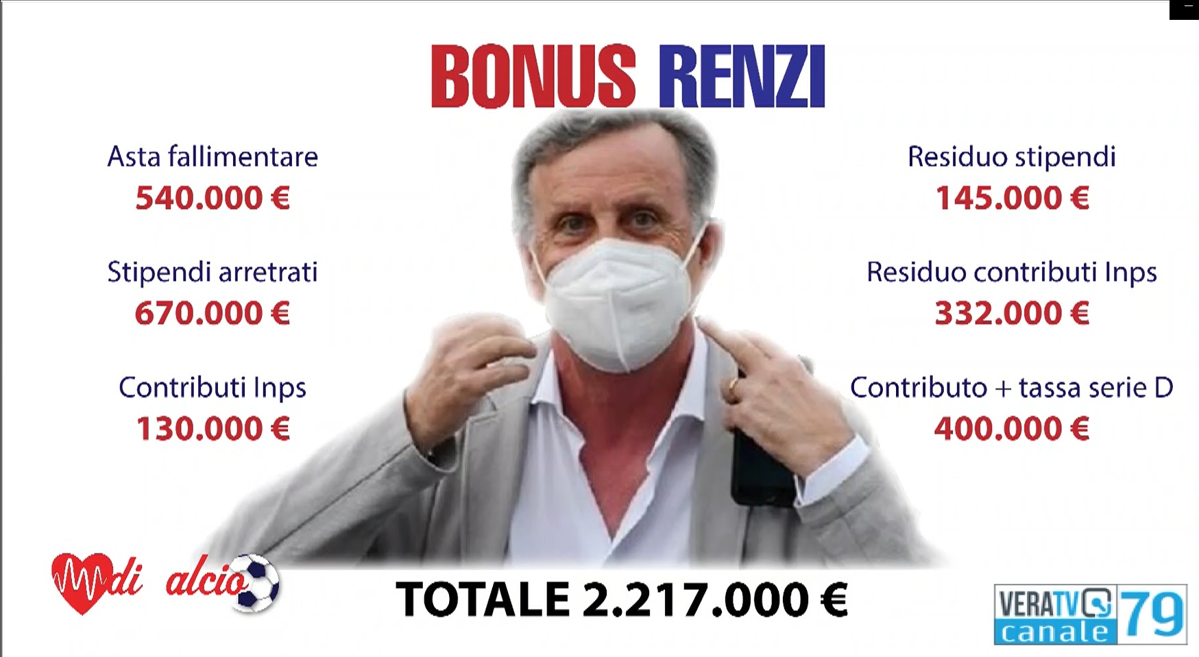 “Bonus Renzi”: spesi oltre 2,2 milioni di euro