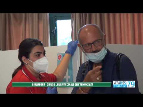 Giulianova – Chiuso l’hub vaccinale dell’Annunziata