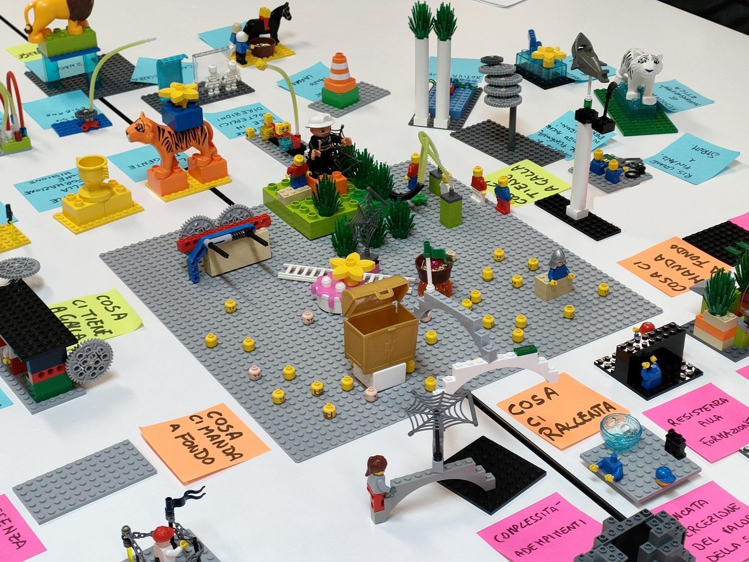 Innovazione didattica sperimentando i mattoncini Lego