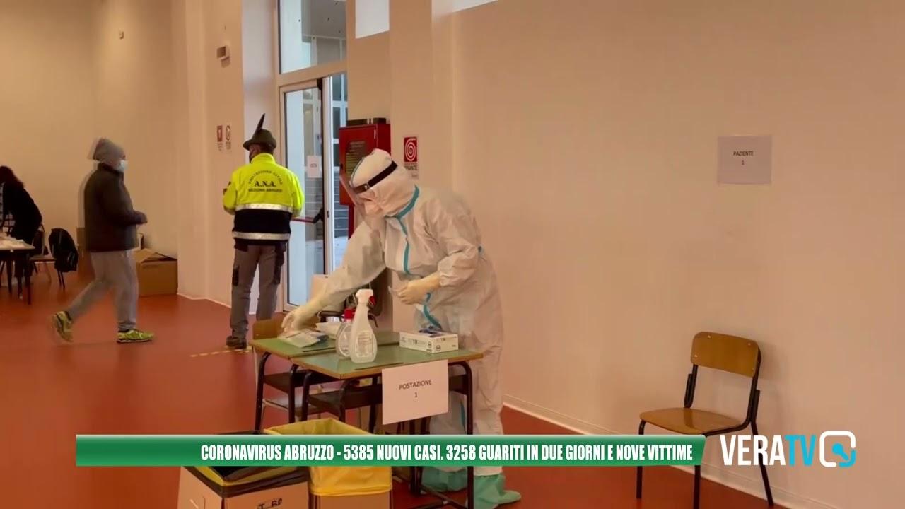 Coronavirus, altre nove vittime in Abruzzo e 5385 nuovi casi