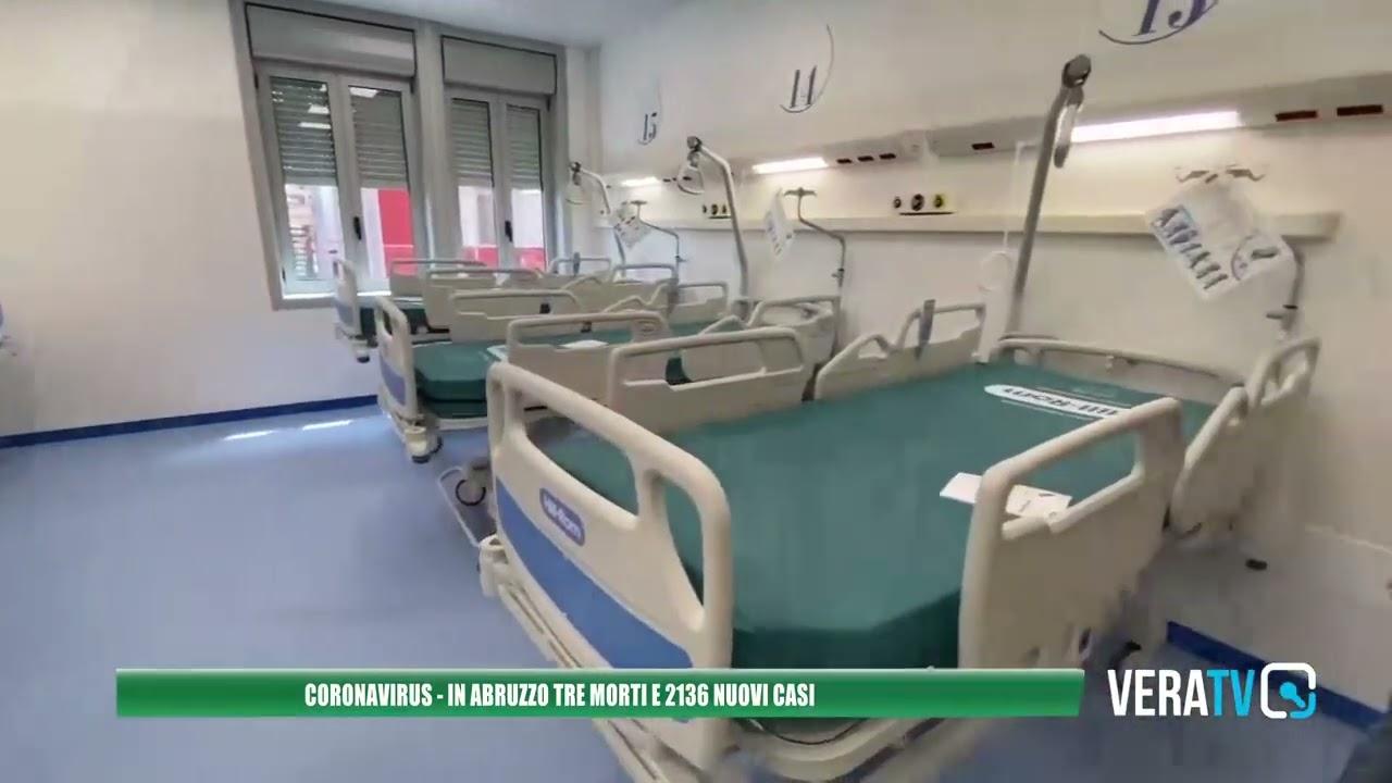 Covid, 2136 nuovi casi e tre decessi in Abruzzo