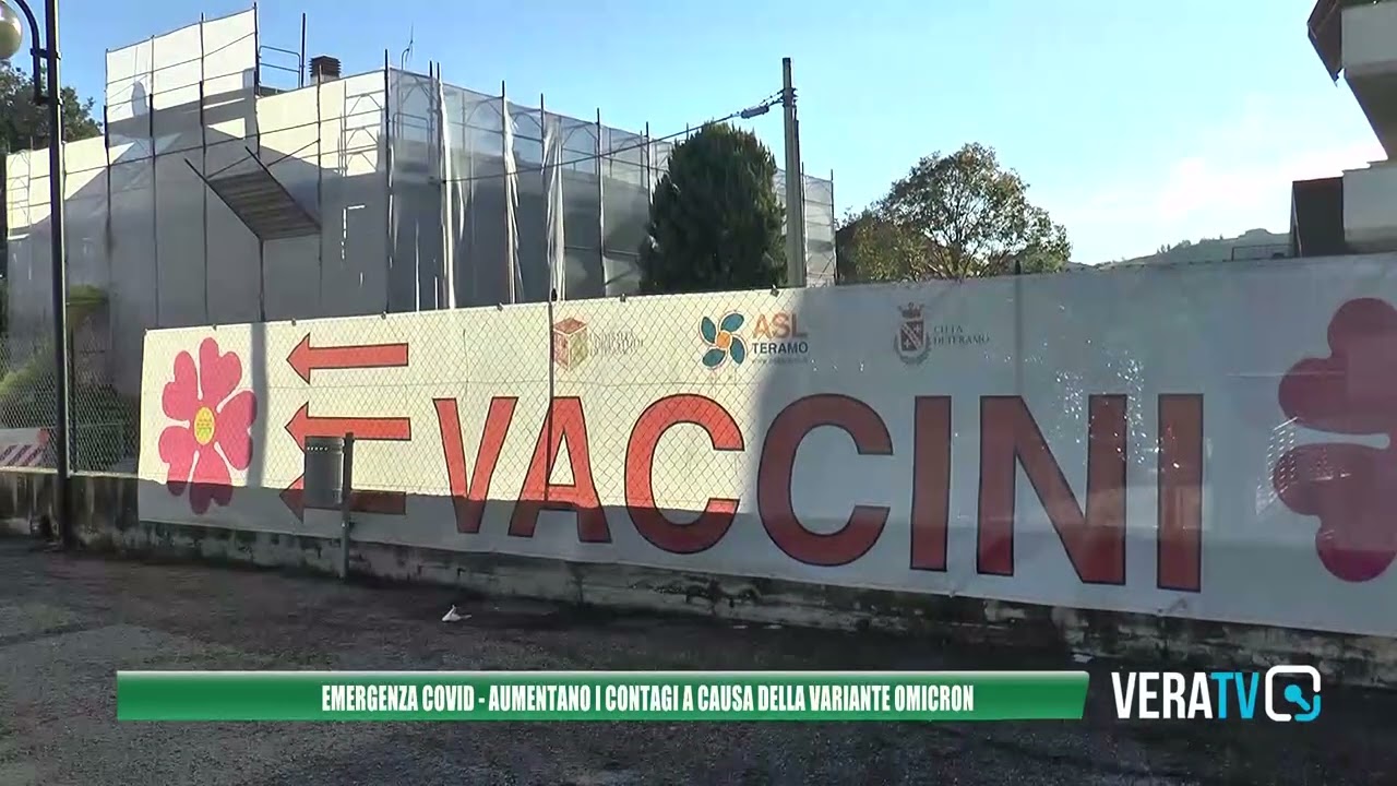 Abruzzo – Covid, cresce il numero dei contagi ma restano basse le ospedalizzazioni