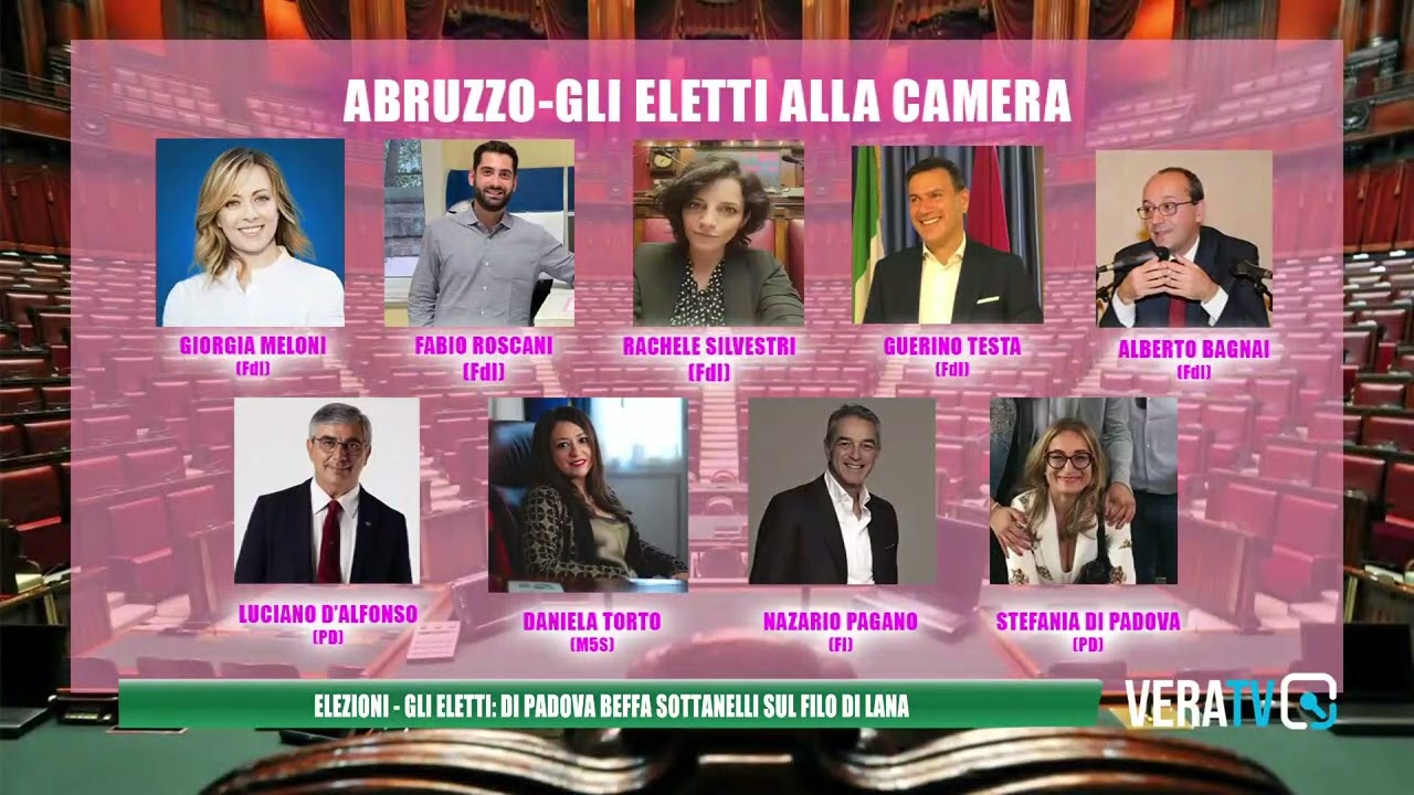 Elezioni Politiche – In Abruzzo Stefania Di Padova beffa Sottanelli, Fratelli d’Italia leader