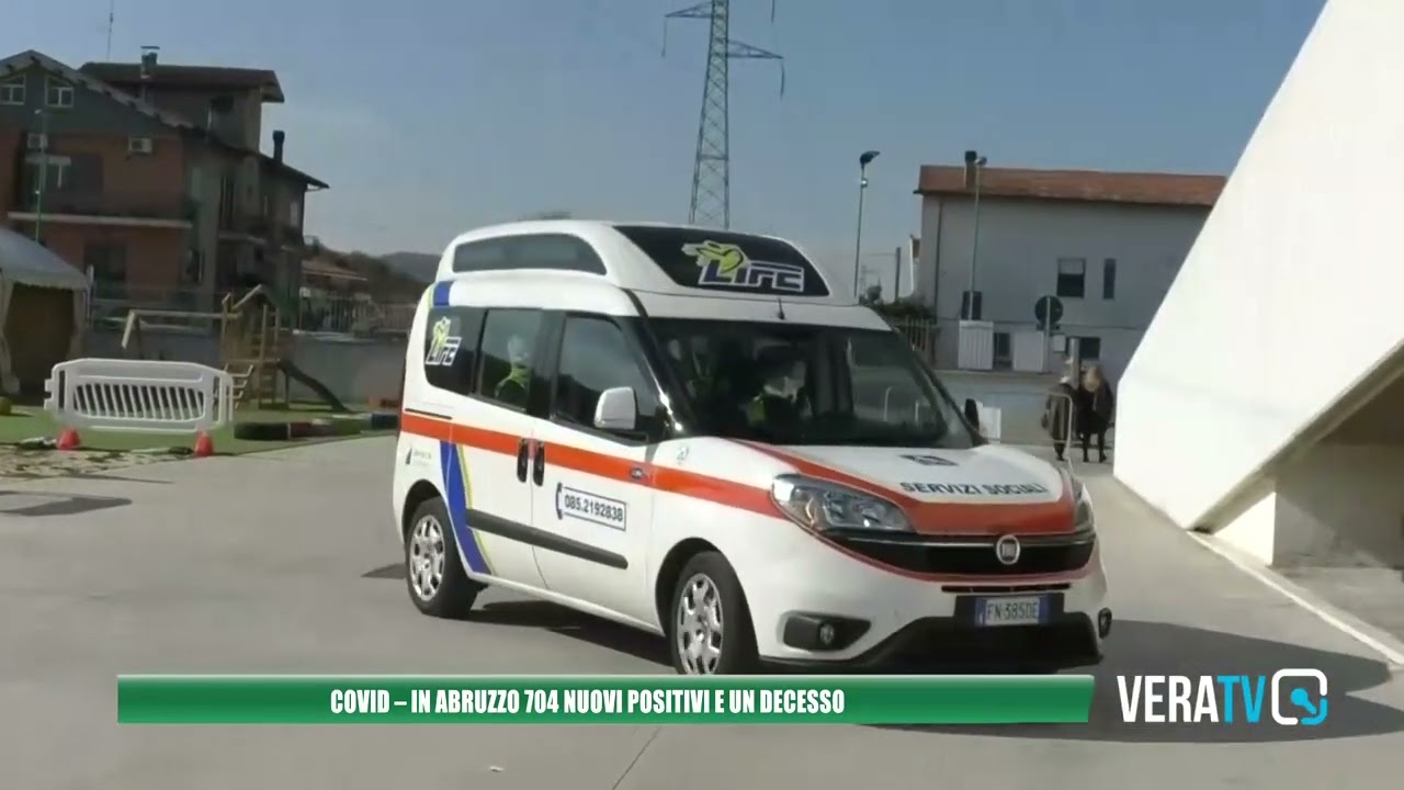 Covid – In Abruzzo 704 nuovi positivi e un decesso