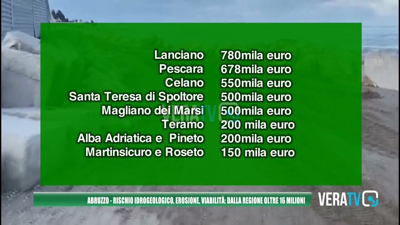 Abruzzo – Rischio idrogeologico ed erosione: dalla Regione oltre 16 milioni