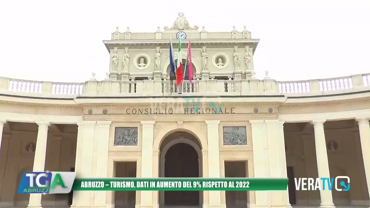 Tg Abruzzo – 7 ottobre 2023